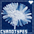 Cyanotypes